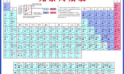 无根藤功效作用图片网 | 无根藤有什么功效,无根藤作用与功效